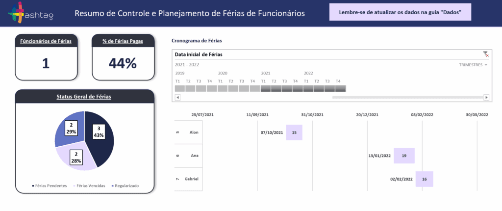 Planilha de Controle e Planejamento de Férias (Download Gratuito) - imagem ilustrativa