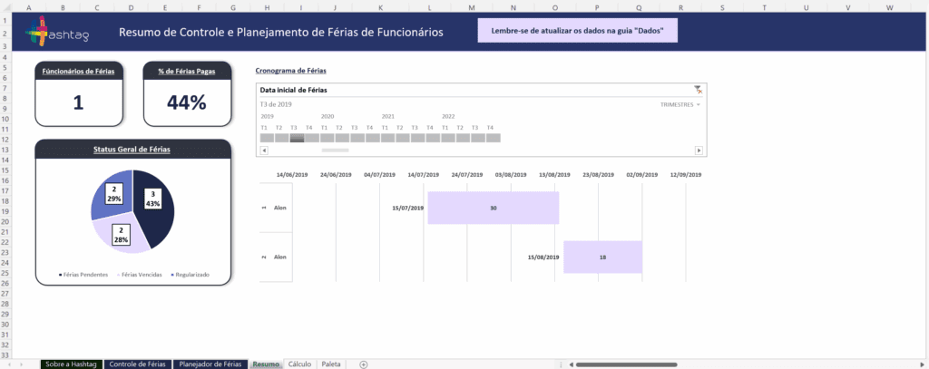 Planilha de Controle e Planejamento de Férias