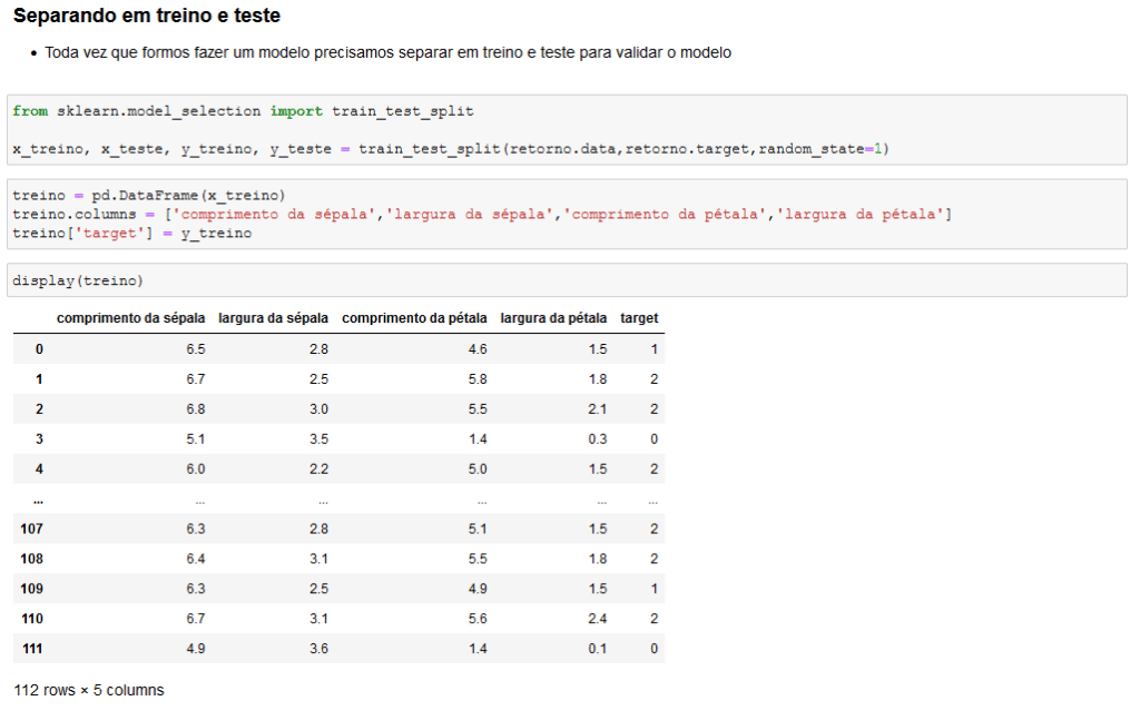 Algoritmo de classificação de bolha com Python usando exemplo de lista