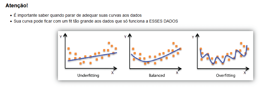 Algoritmo de Classificação no Python