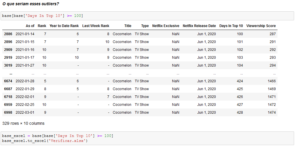 Análise Exploratória em Python