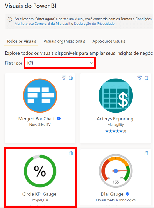 Gráfico de Progresso no Power BI