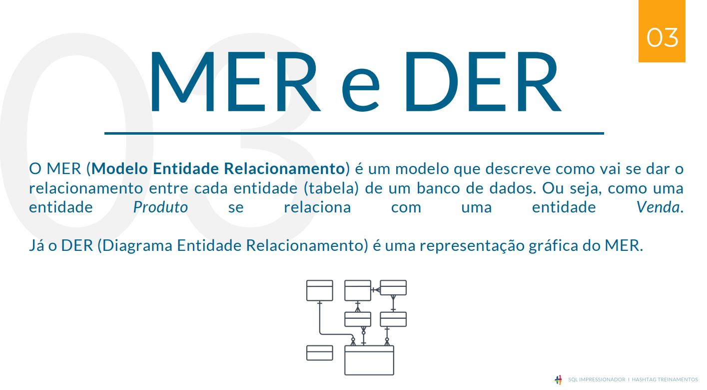 Mer Sql Academia Dicionário do SQL - Aprenda Termos e Siglas Usados no Mercado