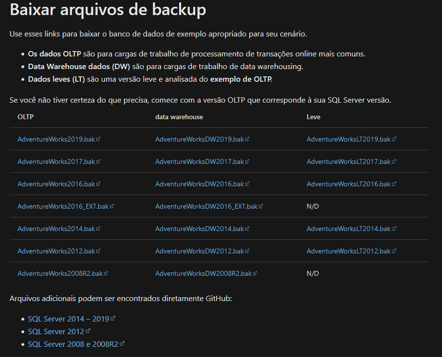 Download da base de dados do AdventureWorks