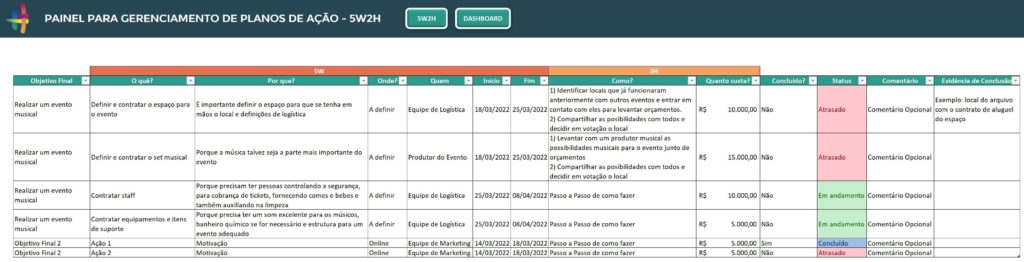 5w2h: como fazer esse plano de ação + Planilha Grátis - Gestão de sucesso  para pequenas empresas