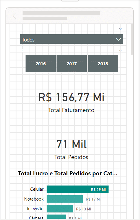 Power BI no Celular