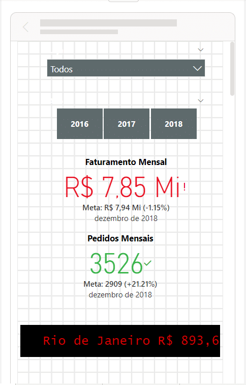 Power BI no Celular