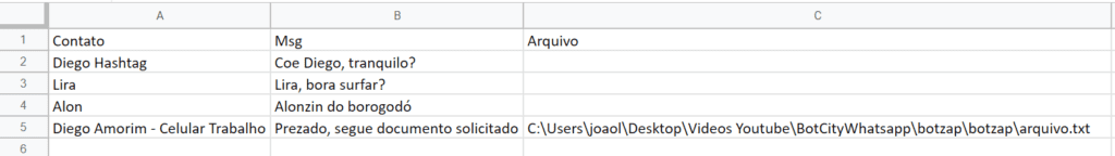 Lista de contatos com mensagens e arquivos
