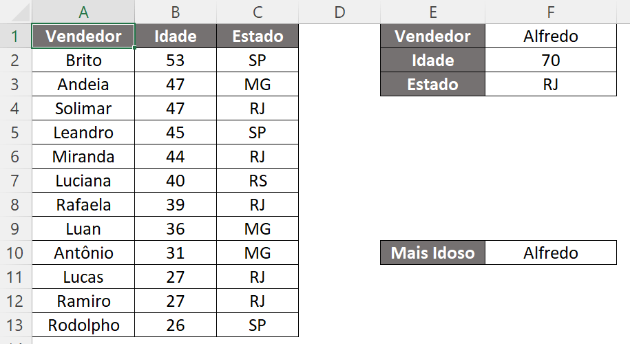 Cadastro de Clientes no Excel - Com Formulário e Macro 5 exemplo
