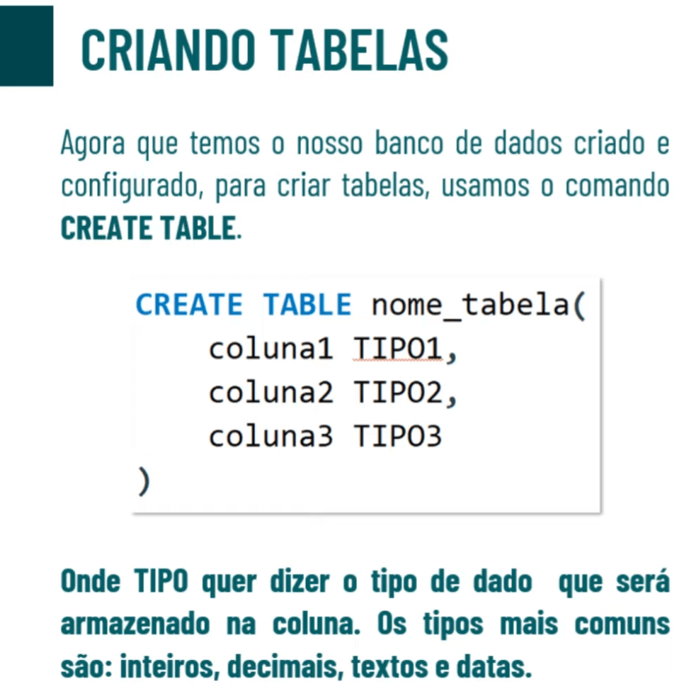 Criação de tabelas