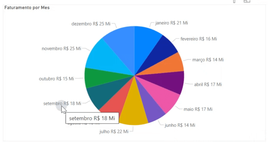 Segundo erro