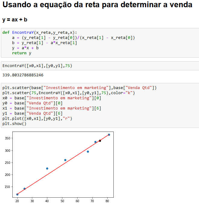 Estimativa de Vendas no Python