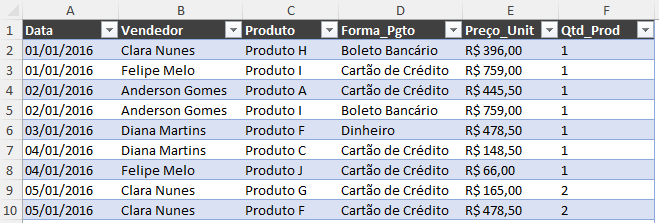 Base de dados no Excel