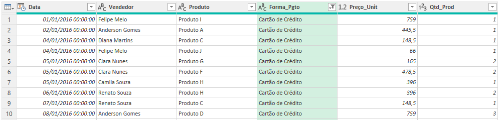 Filtro de cartão de crédito no Power Query Excel