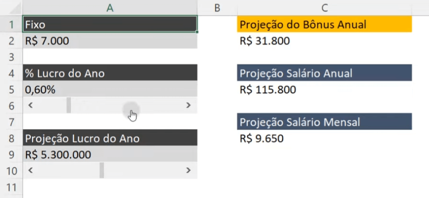 Simulador de Cenários no Excel com Barra de Rolagem 1 Exemplo do cenário de bônus salarial