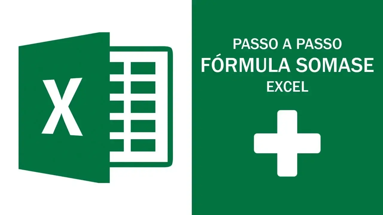 Tabela inicial com os produtos comprados