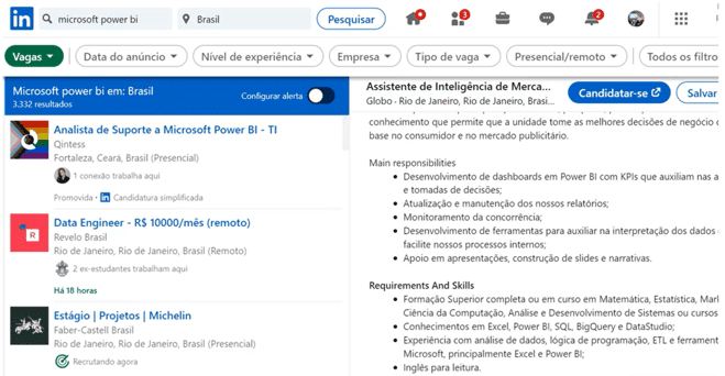 Vagas de Power BI