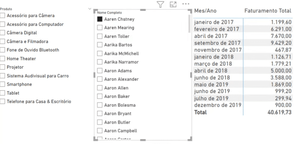 Filtros em cascata no Power BI