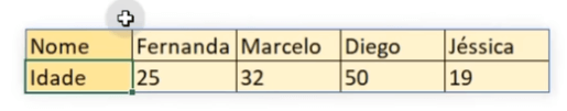 Função TEXTODIVISÃO no Excel