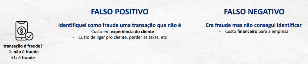 Melhor Modelo de Machine Learning