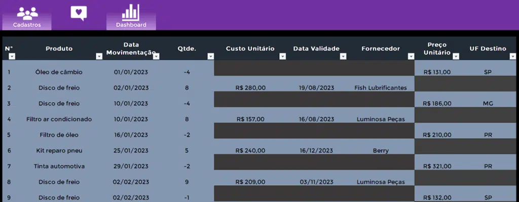 Planilha do Estoque