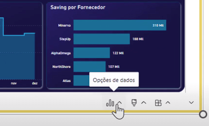 Selecionando opções de dados no dashboard