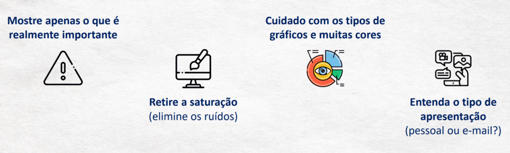 Storytelling com Dados
