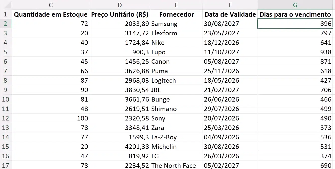 planilha com a coluna dias para vencimento