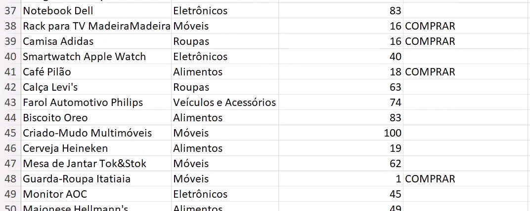 planilha com a coluna que indica se o produto deve ser reposto