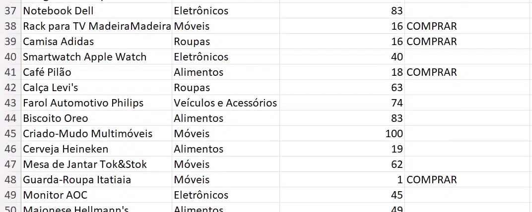 planilha com a coluna que indica se o produto deve ser reposto
