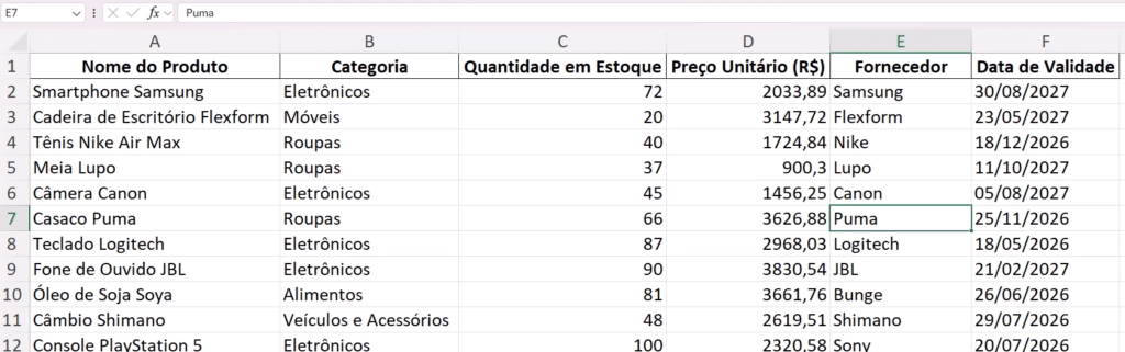 planilha de produtos