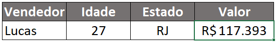 PROCV Excel