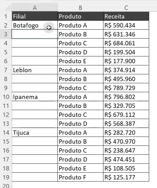 Base de dados com células em branco