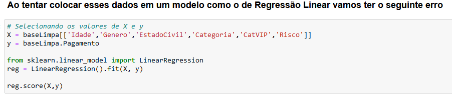 Aplicando o modelo de Regressão Linear