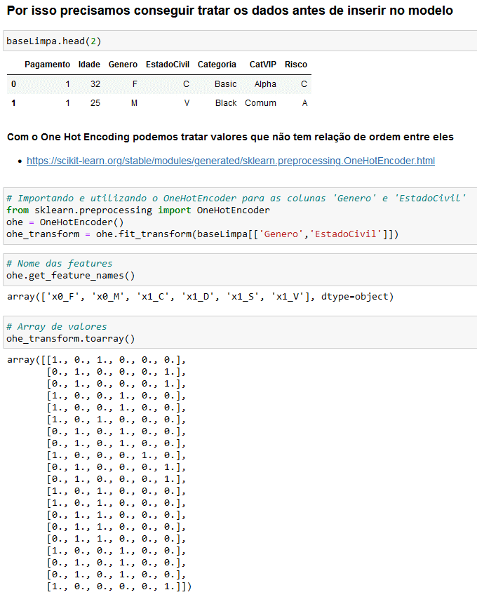 Ajustando os dados para inserir no modelo