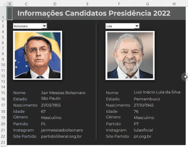 Ferramenta de Comparação de Candidatos