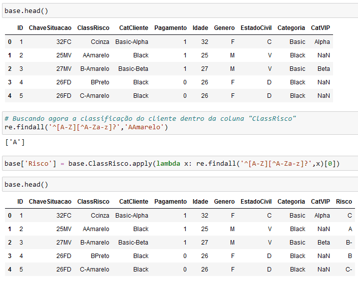 Limpeza de Dados no Python