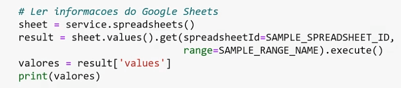 API do Google Sheets com Python