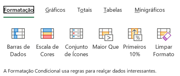 Opções de ferramentas dentro da Análise Rápida