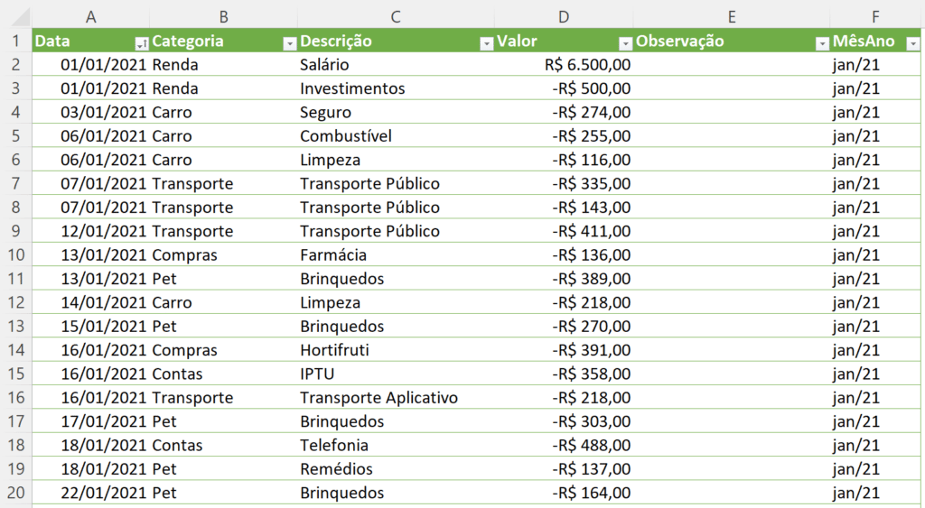 Dashboard de Finanças Pessoais no Excel