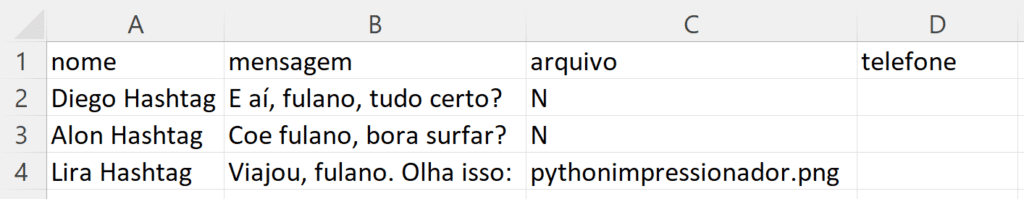 Arquivo de contatos e mensagens