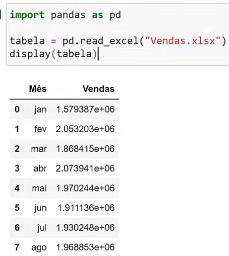 Importando a base de dados inicial