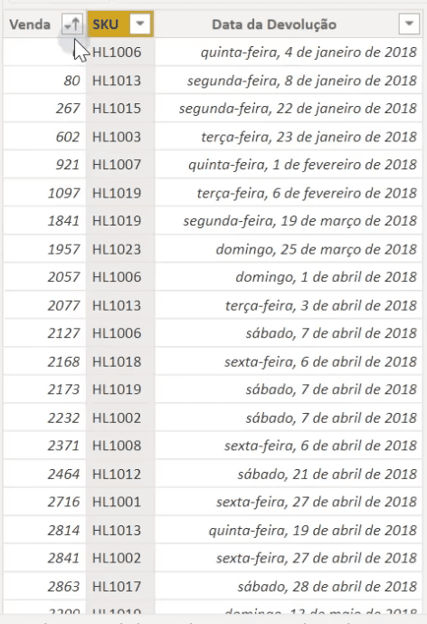 Base de dados de devoluções