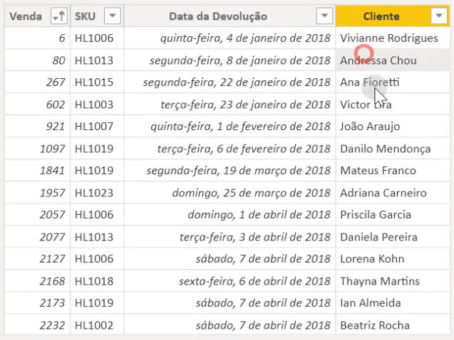 Busca de cliente concluída