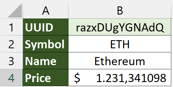 Cotação de Criptomoedas no VBA