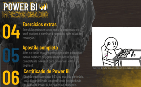 Erros no PowerPoint