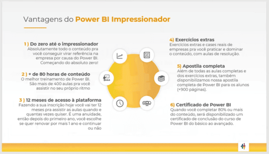 Erros no PowerPoint
