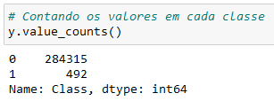Contagem dos dados