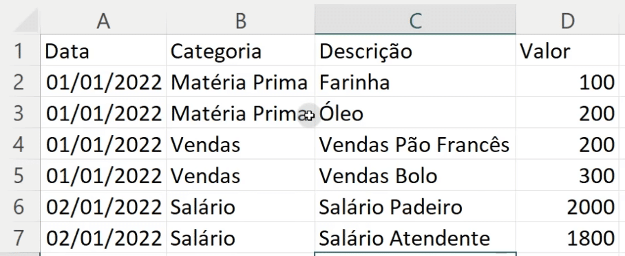 Fluxo de Caixa Automático no Excel - Como Criar do Zero! 2 Inserindo a coluna de categoria