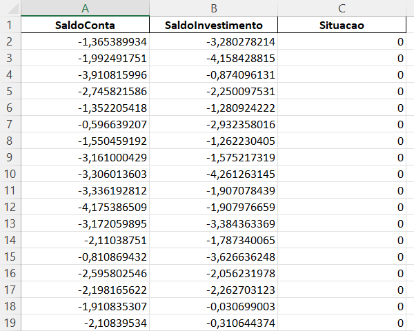base de dados